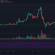 EOS、BAT、ドージコイン価格分析：1月16日