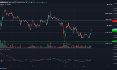 Stellar Lumens、Algorand、メーカー価格分析：1月4日