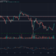 Stellar Lumens、Algorand、メーカー価格分析：1月4日