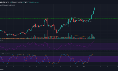 ビットコインキャッシュ、ステータス、ポルカドット価格分析：1月4日