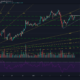 Binance Coin、Steem、複合価格分析：1月16日