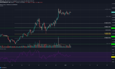 Binance Coin、Dash、Ethereum Classic価格分析：1月3日