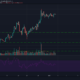 Binance Coin、Dash、Ethereum Classic価格分析：1月3日