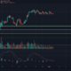 Litecoin、VeChain、Algorand価格分析：1月2日