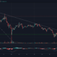XRP、BAT、FTXトークン価格分析：1月29日