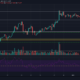 Binance Coin、Tron、BAT価格分析：1月2日
