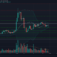 Bitcoin SV、Waves、VeChain価格分析：1月16日
