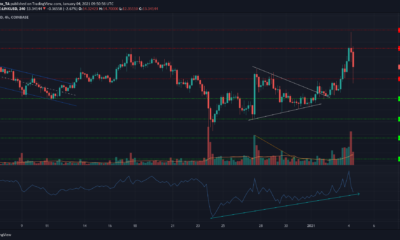 Chainlink、Aave、DigiByte価格分析：1月4日