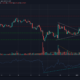 Chainlink、Aave、DigiByte価格分析：1月4日