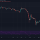 XRP、Monero、Dogecoin価格分析：1月3日