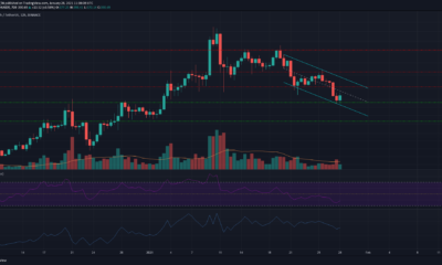 ビットコインキャッシュ価格分析：1月28日