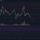 EOS価格分析：1月22日