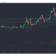 Tron、Augur、メーカー価格分析：1月16日