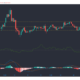 Tron、Verge、Dogecoin価格分析：1月26日