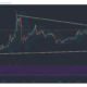 Tron、IOTA、Enjin価格分析：1月4日