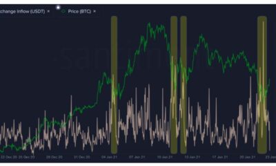 ビットコイン