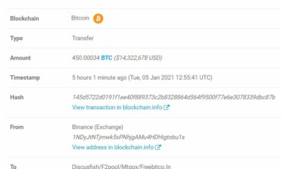 450ビットコインがBinanceアドレスからMt.  Goxコールドウォレット