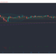 Stellar Lumens、Waves、Dash価格分析：1月26日