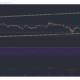 Stellar Lumens、Synthetix、ループリング価格分析：1月6日