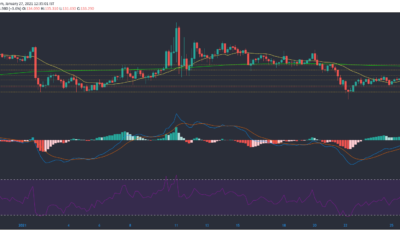 Monero、Aave、Enjin価格分析：1月27日
