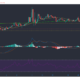 Monero、Aave、Enjin価格分析：1月27日