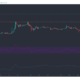 XRP、Aave、IOTA価格分析：1月31日