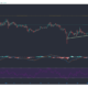 Tezos、YFI、Ethereum Classic価格分析：1月12日