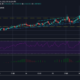 テゾス価格分析：1月16日