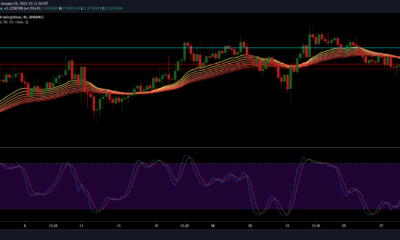 Tezos、BAT、Decred Price Analysis：1月28日