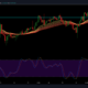Tezos、BAT、Decred Price Analysis：1月28日