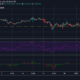 テゾス価格分析：1月4日