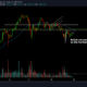 ビットコイン価格分析：1月24日