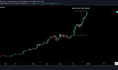 ビットコイン