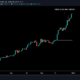 ビットコイン