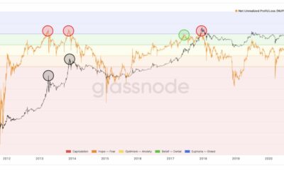 ビットコイン
