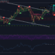 ビットコイン価格分析：1月15日