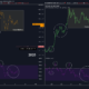 ビットコインの価格は修正が必要な場合があります。 これはカードの価格です