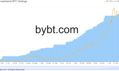 ビットコイン：グレースケールはブルトラップに落ちましたか？