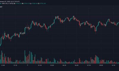 ビットコインは、新しいATHに触れるために一時的に38,000ドルを超えます。 次は$ 40,000ですか？