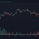 ビットコインは、新しいATHに触れるために一時的に38,000ドルを超えます。 次は$ 40,000ですか？