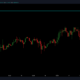 Binance Coinは47ドルを超え、新しいATHを設定します