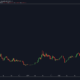 最近のビットコインディップを購入する必要がありますか？