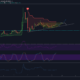 ビットコインSV価格分析：1月19日