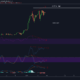 イーサリアム価格分析：1月29日