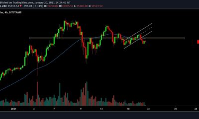 ビットコイン