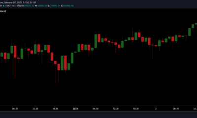 ビットコインは2021年に大成功で始まり、30,000ドルを超えます
