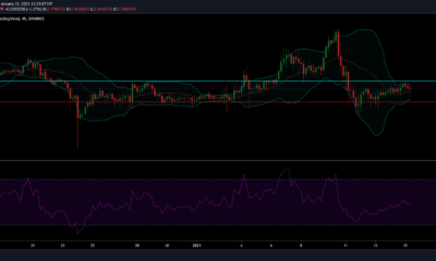 EOS、Aave、Vechain価格分析：1月15日