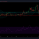 EOS、Aave、Vechain価格分析：1月15日