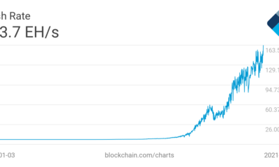 ビットコインのハッシュレートは、暗号通貨の価格に従って新しいATHをヒットします
