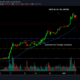 ビットコイン